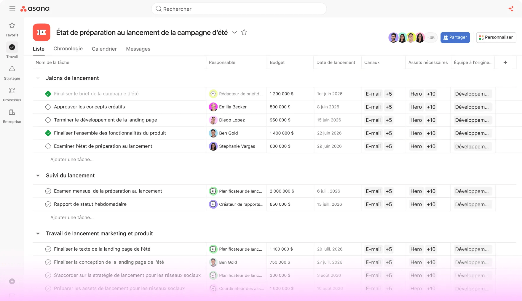 avis Asana : vue Liste et suivi des tâches dans l'interface