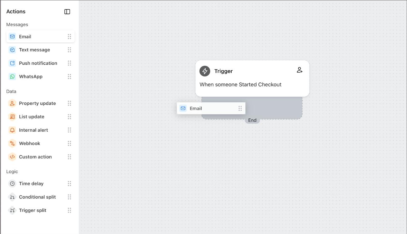 avis Klaviyo : l'éditeur de flux automatisés avec le déclencheur panier abandonné