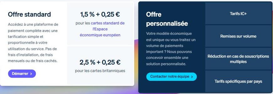 Stripe pour une micro-entreprise : grille tarifaire officielle affichée sur stripe.com