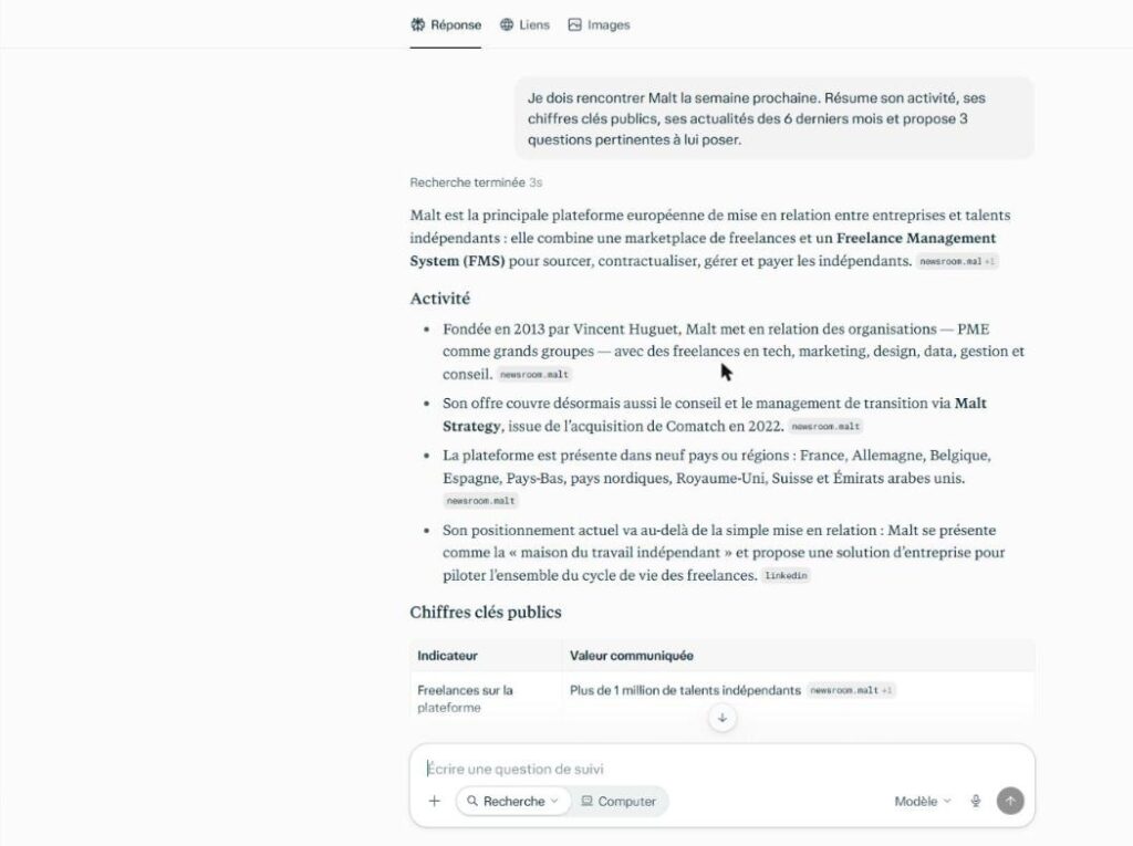 avis Perplexity : fiche de préparation d'un rendez-vous avec Malt générée à partir de sources publiques